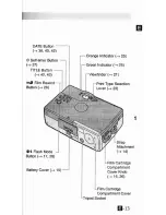 Предварительный просмотр 13 страницы Canon ELPH LT Instructions Manual