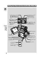 Предварительный просмотр 8 страницы Canon Elura 10 Instruction Manual