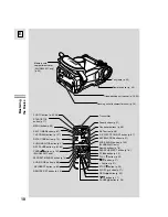 Предварительный просмотр 10 страницы Canon Elura 10 Instruction Manual