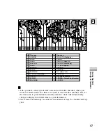 Предварительный просмотр 47 страницы Canon Elura 10 Instruction Manual