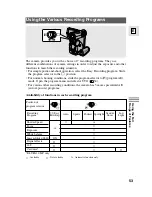 Предварительный просмотр 53 страницы Canon Elura 10 Instruction Manual