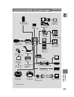 Предварительный просмотр 133 страницы Canon Elura 10 Instruction Manual