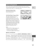 Preview for 129 page of Canon ELURA 2 MC Instruction Manual