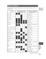 Предварительный просмотр 143 страницы Canon ELURA 2 MC Instruction Manual