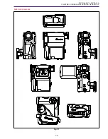 Предварительный просмотр 5 страницы Canon ELURA10 A Service Manual