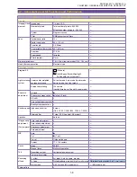 Preview for 6 page of Canon ELURA10 A Service Manual