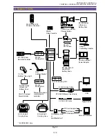 Preview for 16 page of Canon ELURA10 A Service Manual