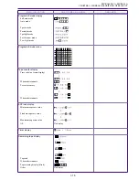 Preview for 18 page of Canon ELURA10 A Service Manual