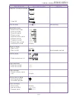 Предварительный просмотр 20 страницы Canon ELURA10 A Service Manual