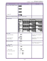 Предварительный просмотр 23 страницы Canon ELURA10 A Service Manual