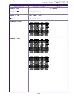 Preview for 28 page of Canon ELURA10 A Service Manual