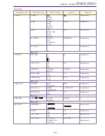 Preview for 33 page of Canon ELURA10 A Service Manual