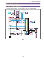 Предварительный просмотр 66 страницы Canon ELURA10 A Service Manual