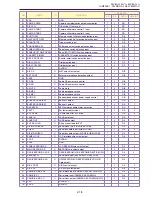 Preview for 78 page of Canon ELURA10 A Service Manual