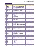 Preview for 81 page of Canon ELURA10 A Service Manual