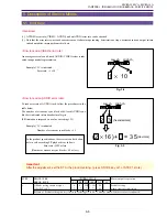 Предварительный просмотр 87 страницы Canon ELURA10 A Service Manual