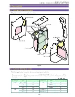 Предварительный просмотр 91 страницы Canon ELURA10 A Service Manual