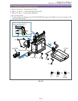 Предварительный просмотр 109 страницы Canon ELURA10 A Service Manual