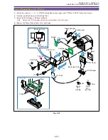 Preview for 115 page of Canon ELURA10 A Service Manual