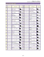 Preview for 118 page of Canon ELURA10 A Service Manual