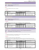 Preview for 131 page of Canon ELURA10 A Service Manual