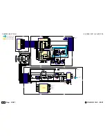 Предварительный просмотр 171 страницы Canon ELURA10 A Service Manual