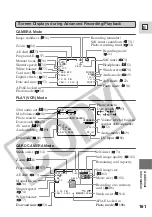 Preview for 161 page of Canon elura50 Instruction Manual