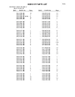 Предварительный просмотр 36 страницы Canon EO-1Ds Parts Catalog