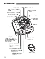 Предварительный просмотр 18 страницы Canon EOC-1DX Instruction Manual