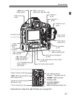 Предварительный просмотр 21 страницы Canon EOC-1DX Instruction Manual