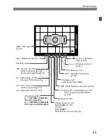 Предварительный просмотр 23 страницы Canon EOC-1DX Instruction Manual