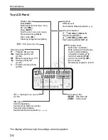 Предварительный просмотр 24 страницы Canon EOC-1DX Instruction Manual