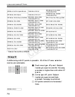 Предварительный просмотр 78 страницы Canon EOC-1DX Instruction Manual