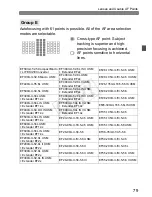 Предварительный просмотр 79 страницы Canon EOC-1DX Instruction Manual