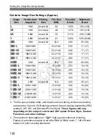 Предварительный просмотр 120 страницы Canon EOC-1DX Instruction Manual