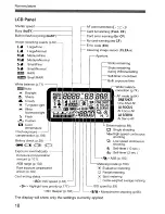 Предварительный просмотр 18 страницы Canon EOD 50D Instruction Manual