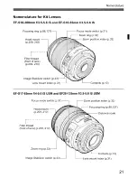 Предварительный просмотр 21 страницы Canon EOD 50D Instruction Manual