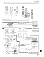 Предварительный просмотр 203 страницы Canon EOD 50D Instruction Manual