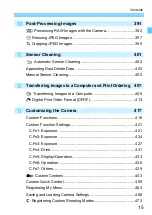 Preview for 15 page of Canon EOS-1 D X Mark II G Instruction Manual