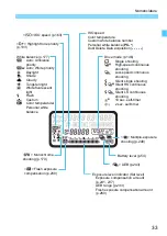 Preview for 33 page of Canon EOS-1 D X Mark II G Instruction Manual