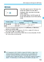 Preview for 165 page of Canon EOS-1 D X Mark II G Instruction Manual