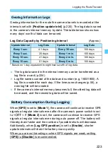 Preview for 223 page of Canon EOS-1 D X Mark II G Instruction Manual