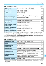 Preview for 491 page of Canon EOS-1 D X Mark II G Instruction Manual