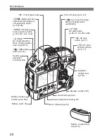 Preview for 20 page of Canon EOS-1 D X Owner'S Manual