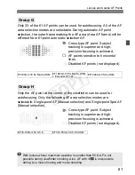 Preview for 81 page of Canon EOS-1 D X Owner'S Manual