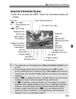 Preview for 203 page of Canon EOS-1 D X Owner'S Manual