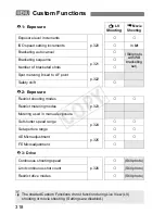 Preview for 318 page of Canon EOS-1 D X Owner'S Manual