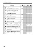 Preview for 336 page of Canon EOS-1 D X Owner'S Manual