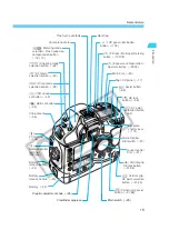 Preview for 15 page of Canon EOS-1 Instruction Manual