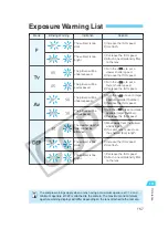 Preview for 157 page of Canon EOS-1 Instruction Manual